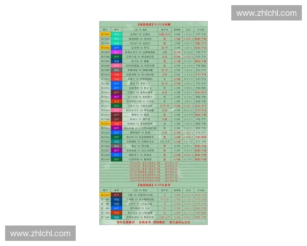 捷报比分足球即时比分实时更新带你掌握全球赛场最新动态