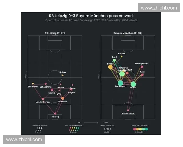 最新赛季拜仁慕尼黑完整赛程解析及关键对决时间全盘掌握