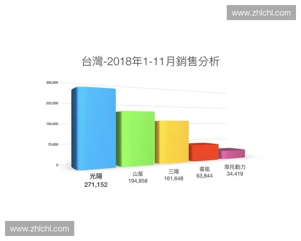 开拓赛程表：全新赛事安排助力团队迈向更高目标